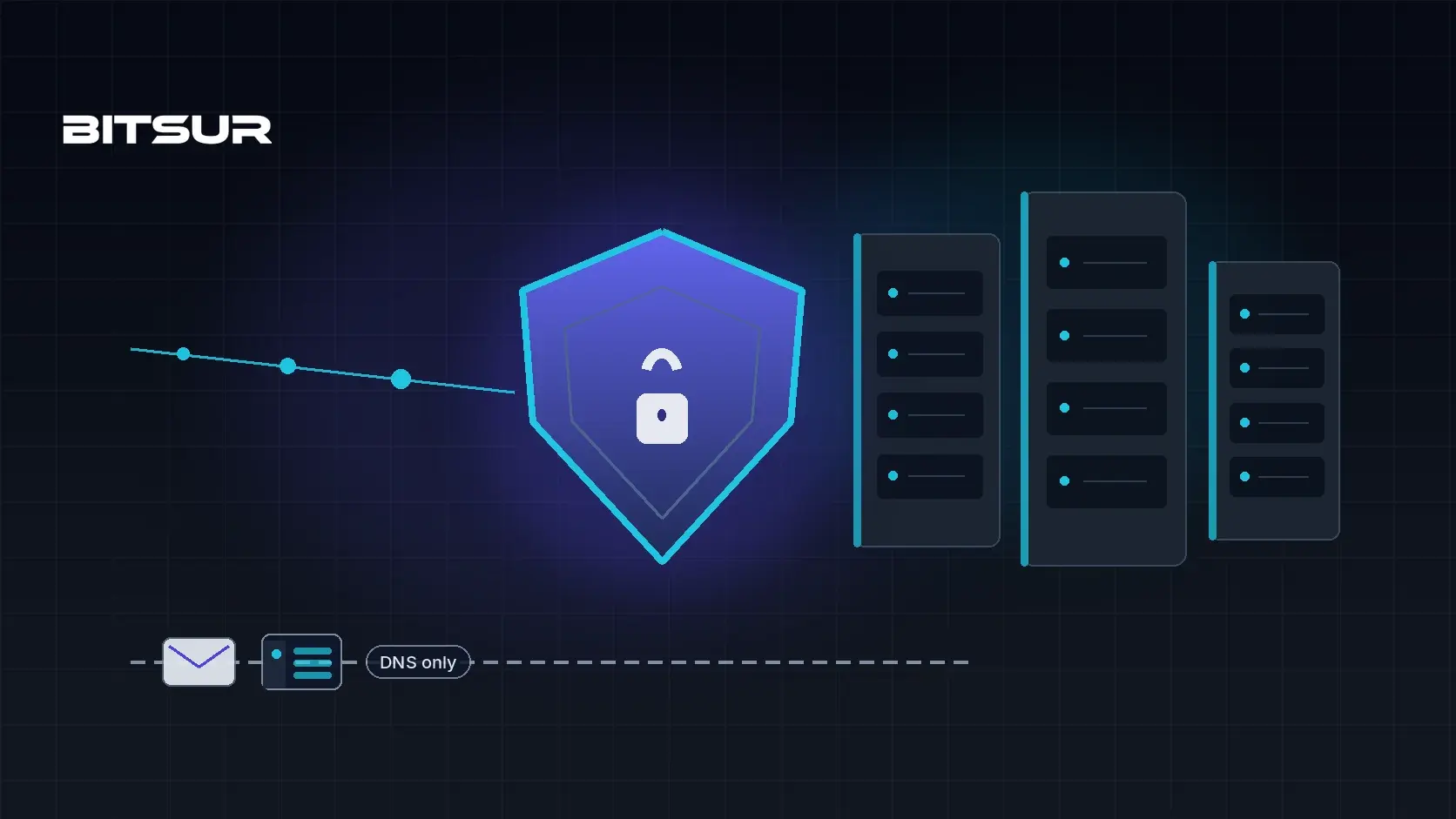 Cloudflare delante del hosting: cómo proteger la web sin cortar el correo ni el panel